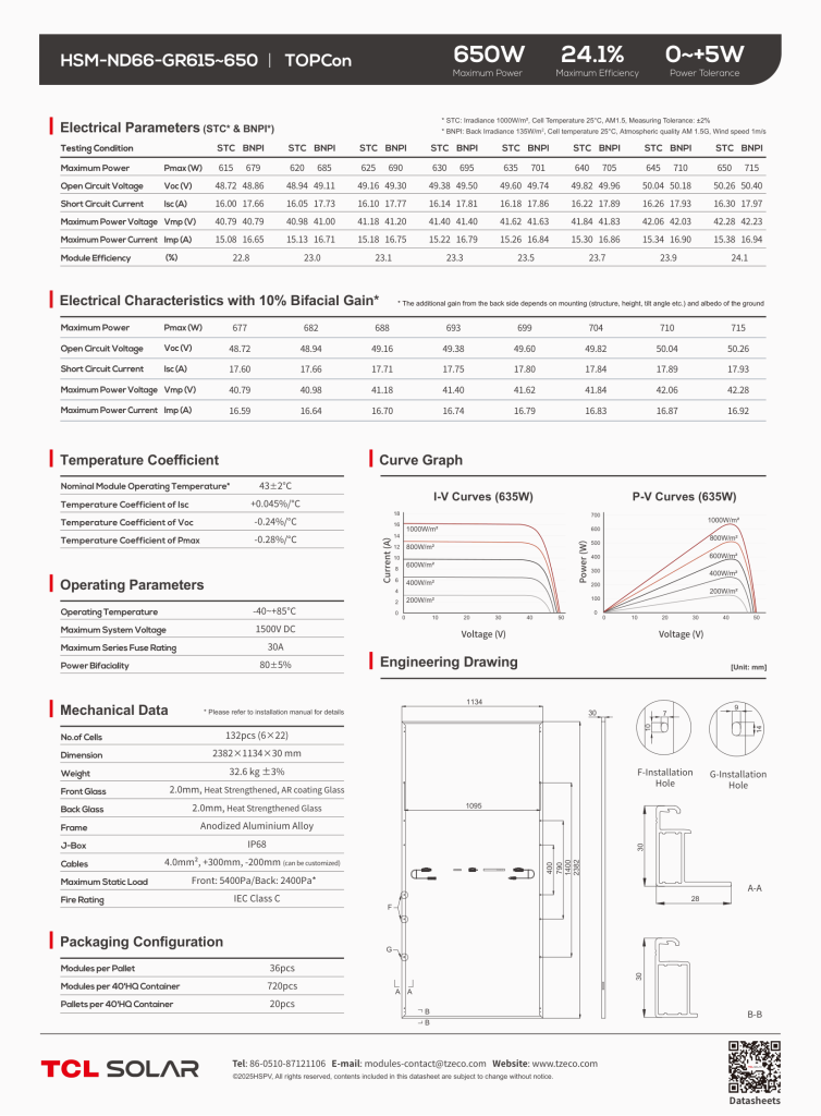 Datasheet Pin Năng Lượng Mặt Trời TCL 620Wp N-Type 2 Mặt Kính