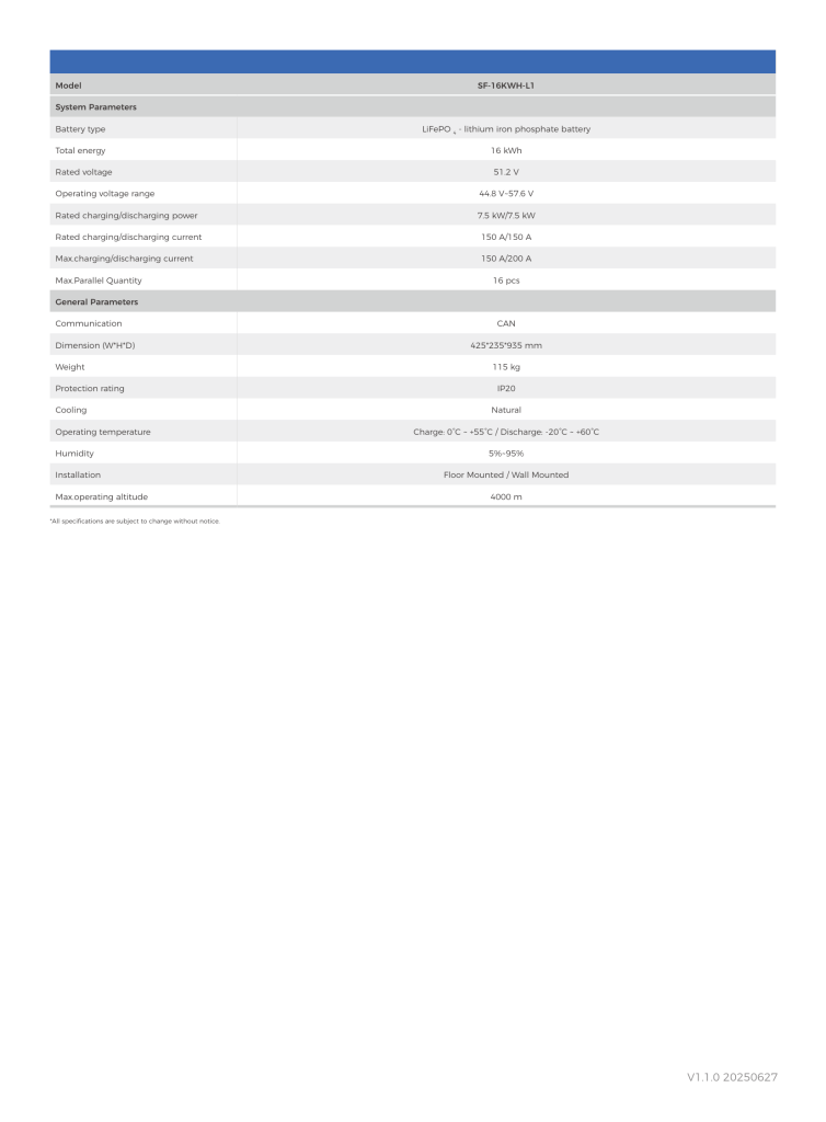 Datasheet Pin Lưu Trữ Áp Thấp Sofar 16kWh