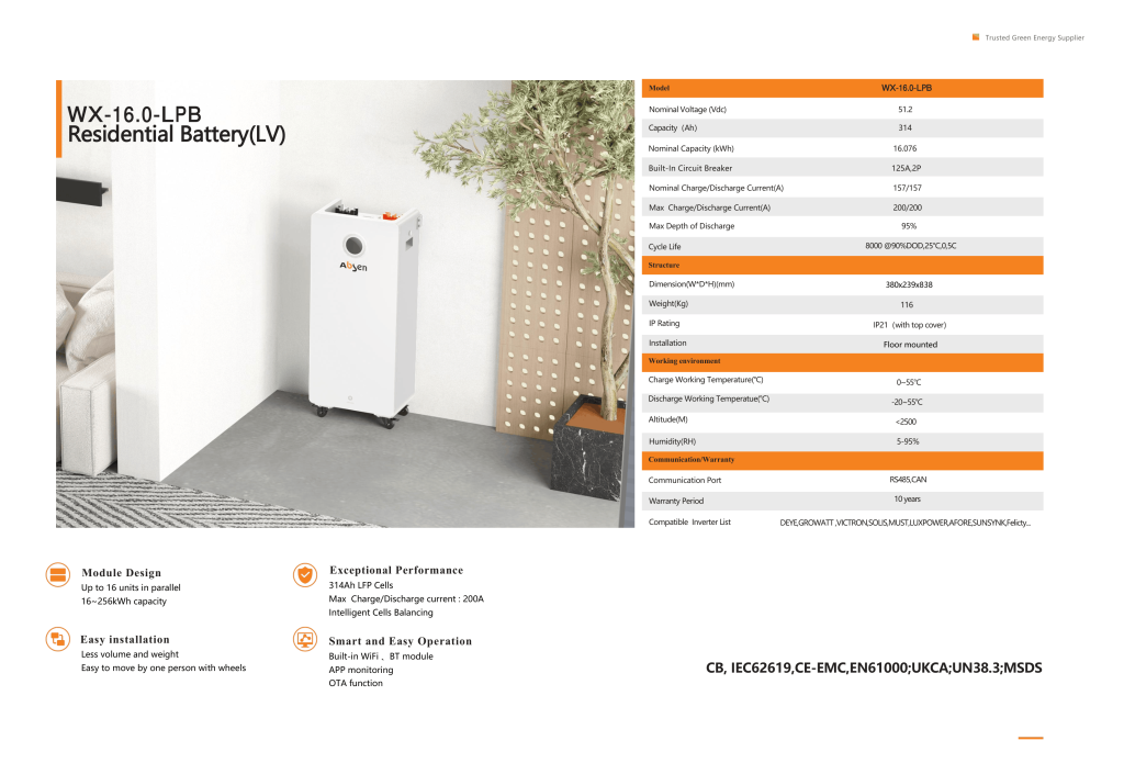 Datasheet Absen 16 kWh