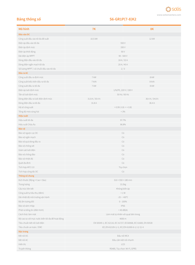 Datasheet-Inverter-Solis-S6-GR1P8K2