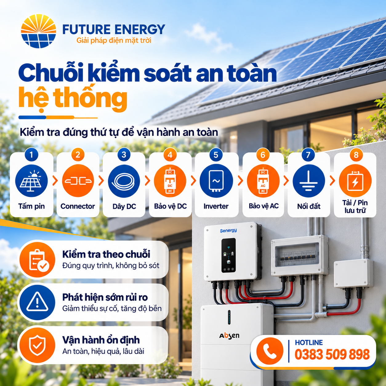 Chuỗi kiểm soát an toàn hệ thống điện mặt trời từ tấm pin đến inverter và nối đất