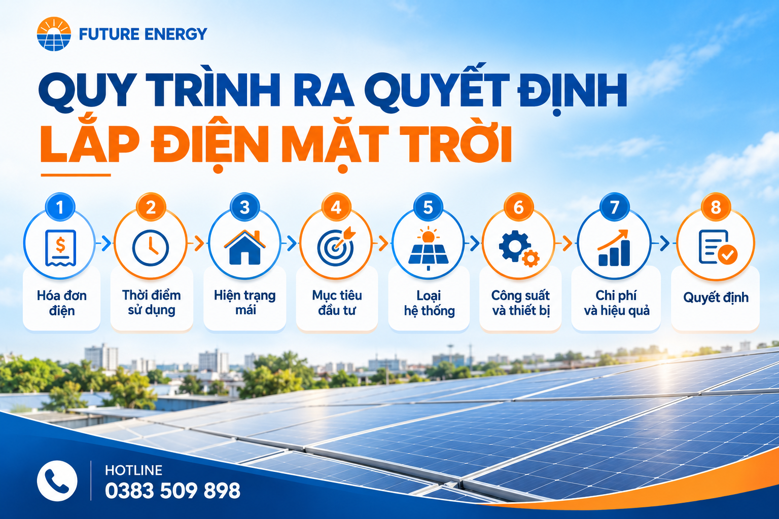 Quy trình đánh giá từ nhu cầu điện đến lựa chọn phương án điện mặt trời