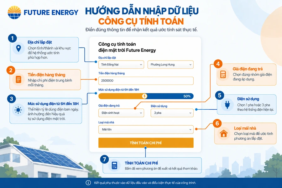 Hướng dẫn nhập dữ liệu Công cụ tính toán điện mặt trời Future Energy Hướng dẫn nhập dữ liệu Công cụ tính toán điện mặt trời Future Energy