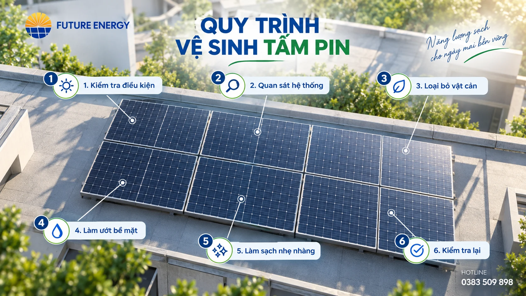 Quy trình 6 bước làm sạch hệ thống điện mặt trời