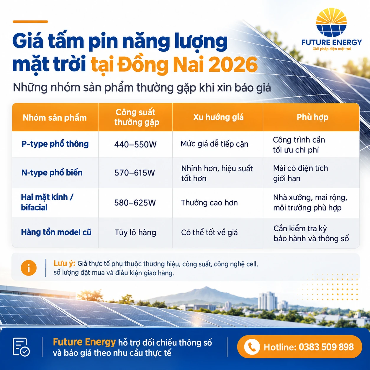 Bảng giá tham khảo tấm pin năng lượng mặt trời Đồng Nai 2026