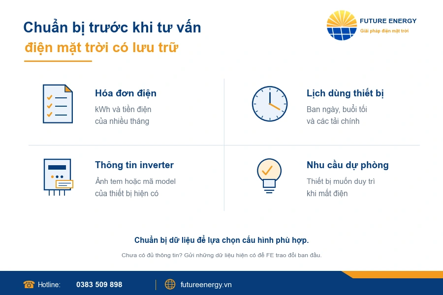 Bốn nhóm thông tin cần chuẩn bị trước khi tư vấn điện mặt trời có lưu trữ tại Future Energy