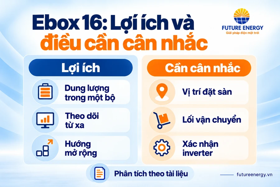 Lợi ích pin lưu trữ Absen Ebox 16 khi dùng điện buổi tối, dự phòng và mở rộng.